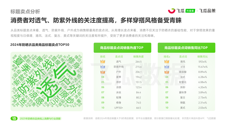 报告页面16