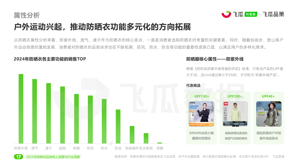 报告页面18