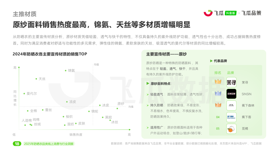 报告页面19