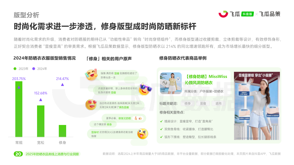 报告页面21