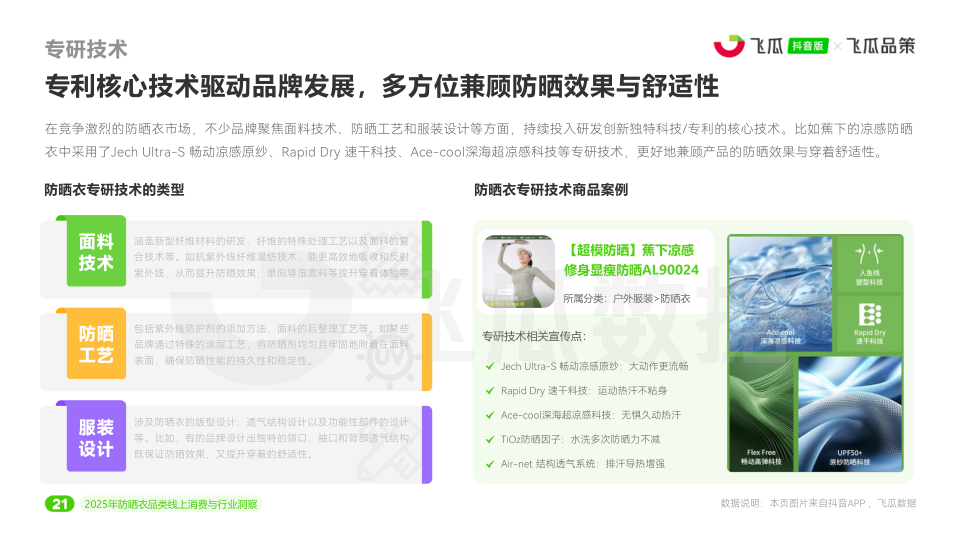 报告页面22