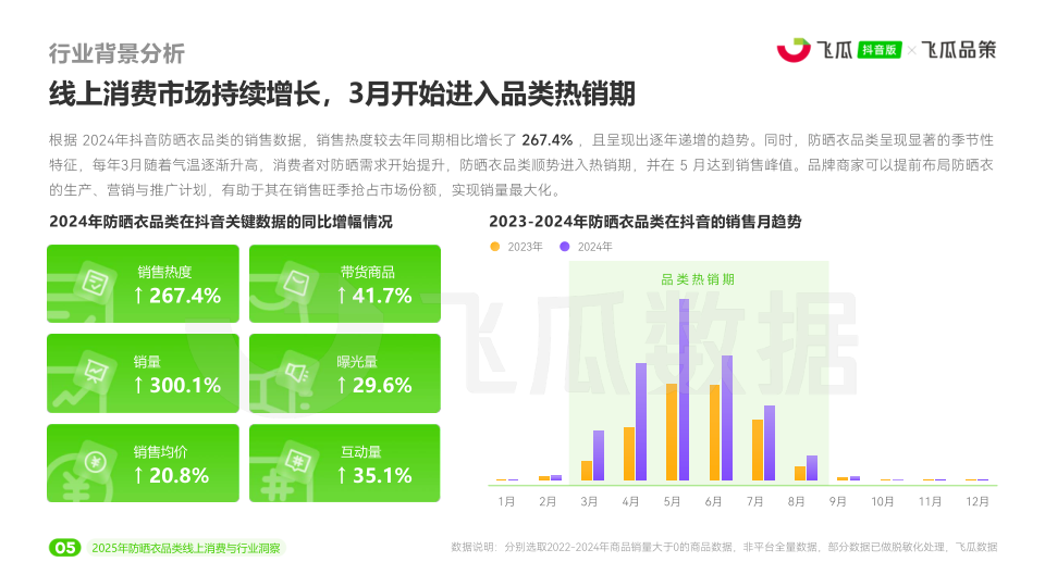 报告页面6