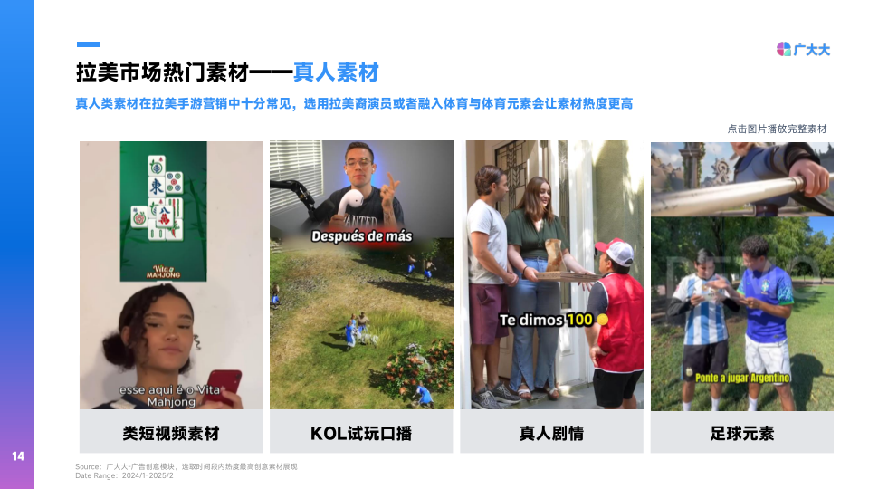 报告页面14