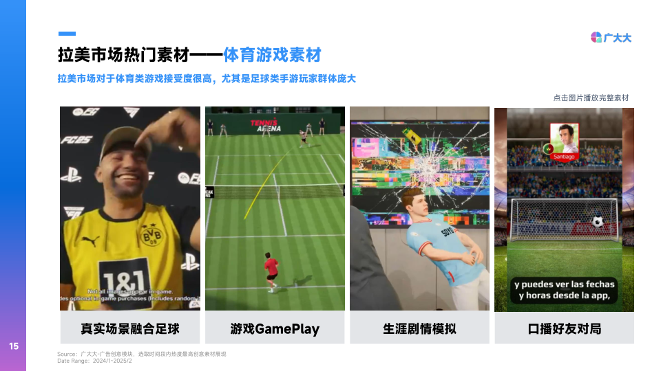 报告页面15
