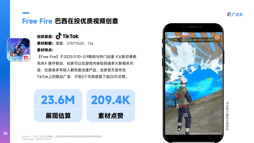 报告页面20