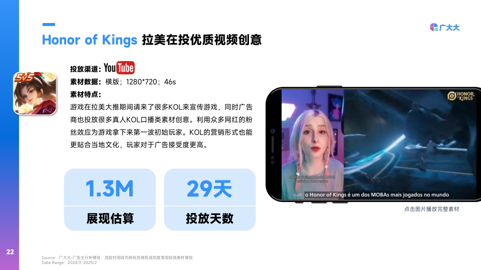报告页面22