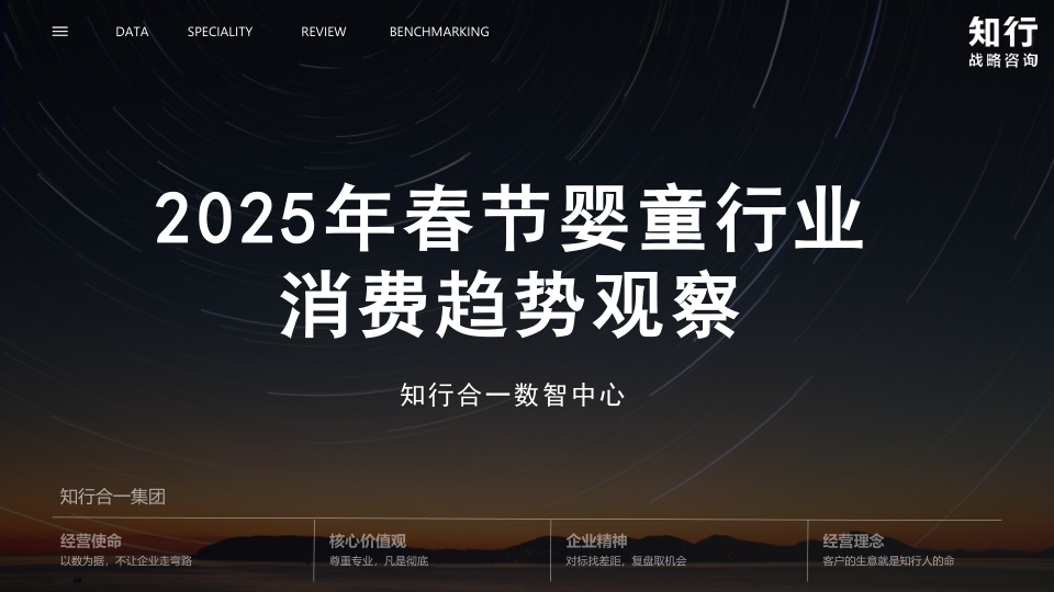 报告页面1