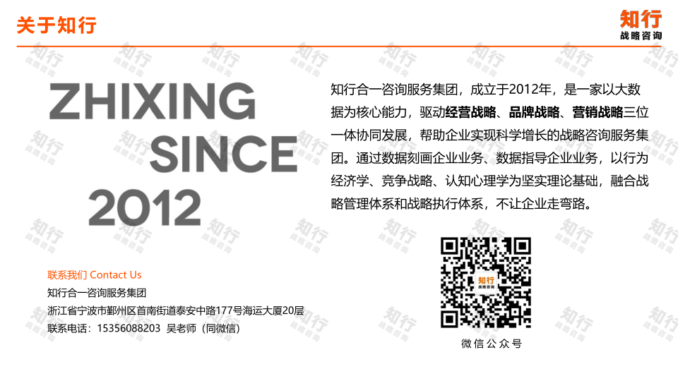 报告页面23
