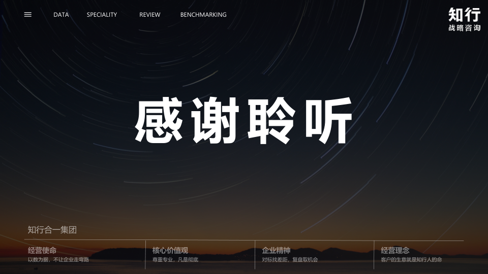 报告页面25