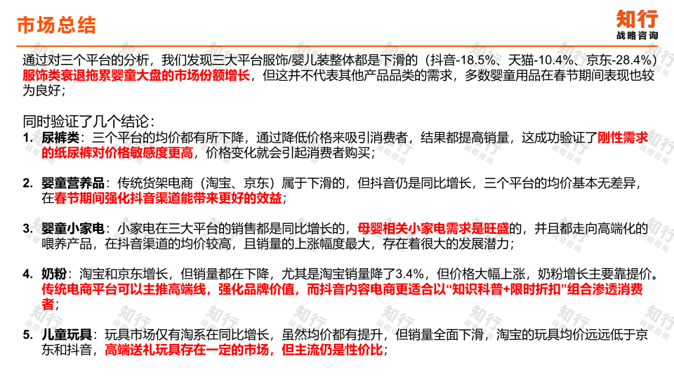 报告页面8