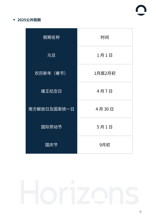 报告页面11