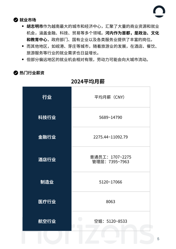 报告页面5