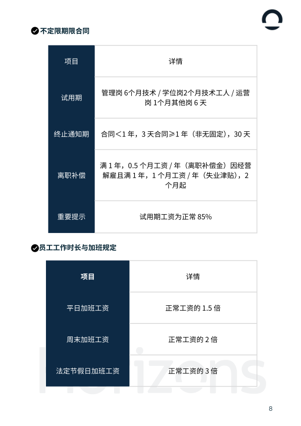 报告页面8