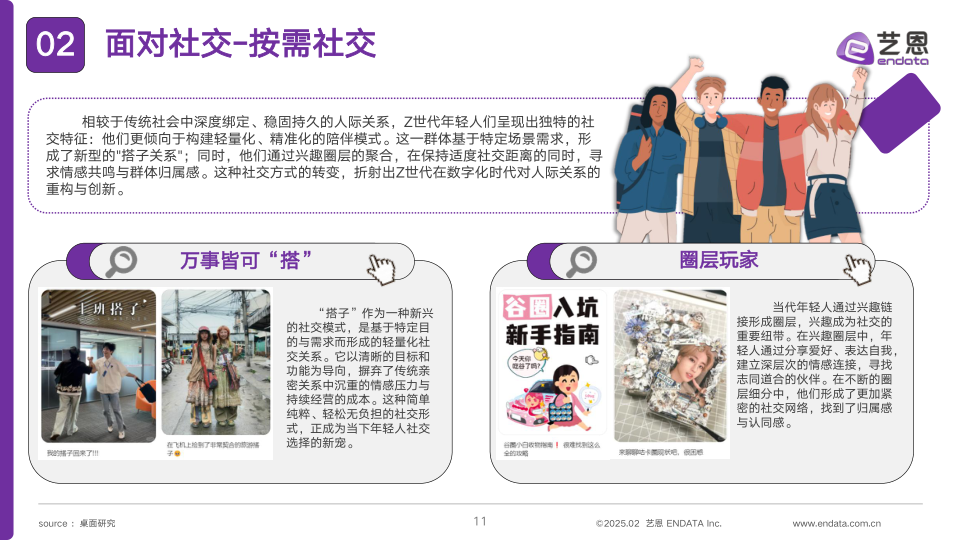 报告页面11