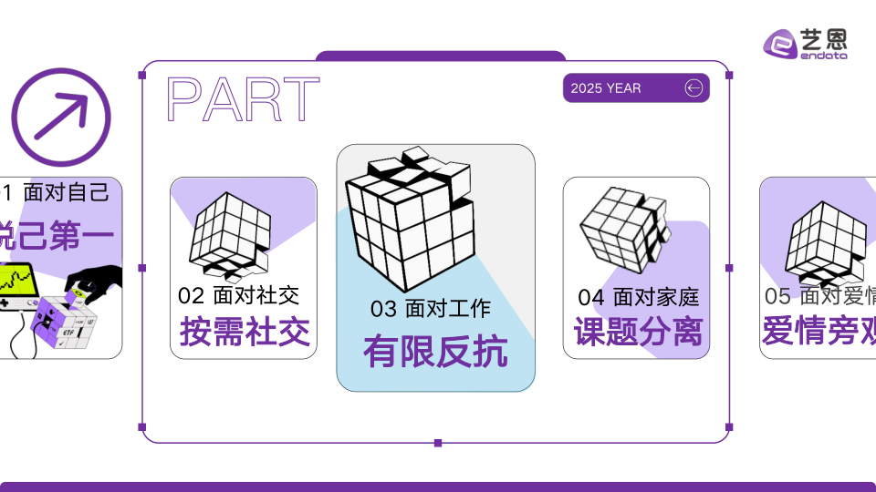 报告页面16