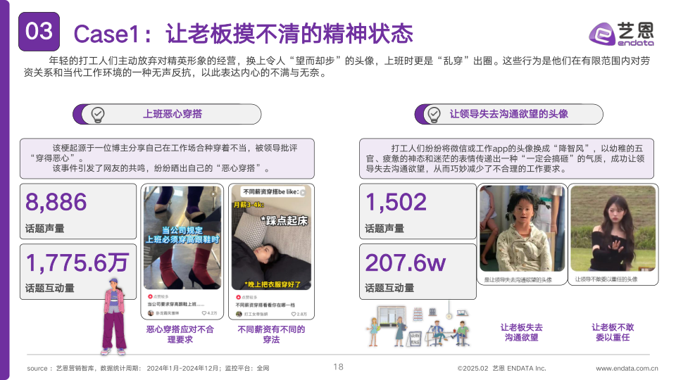 报告页面18