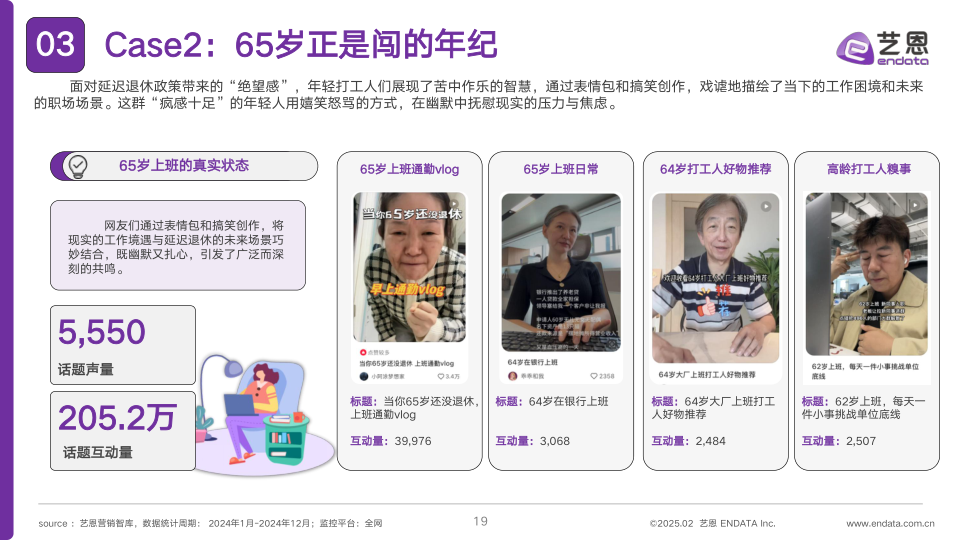 报告页面19