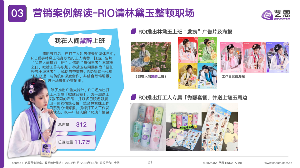 报告页面21