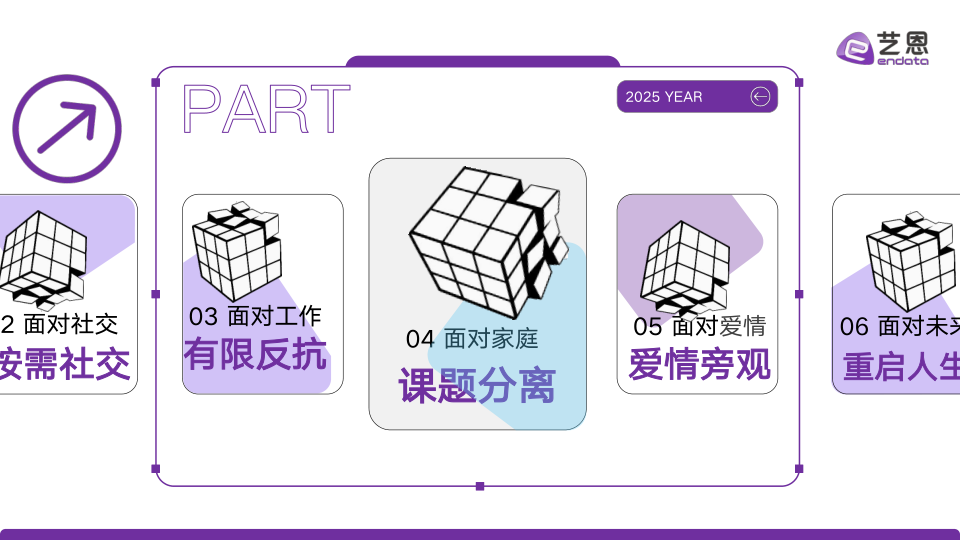 报告页面22