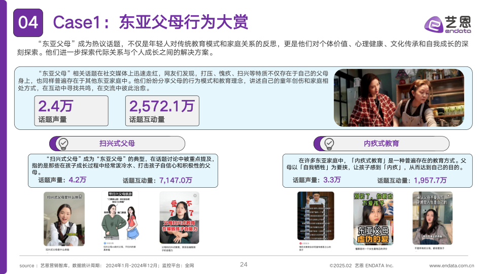 报告页面24