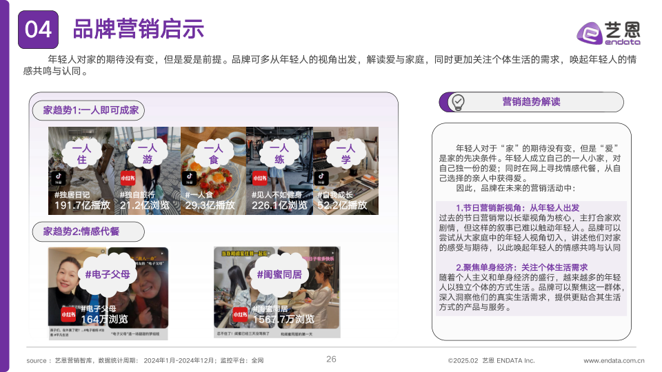 报告页面26