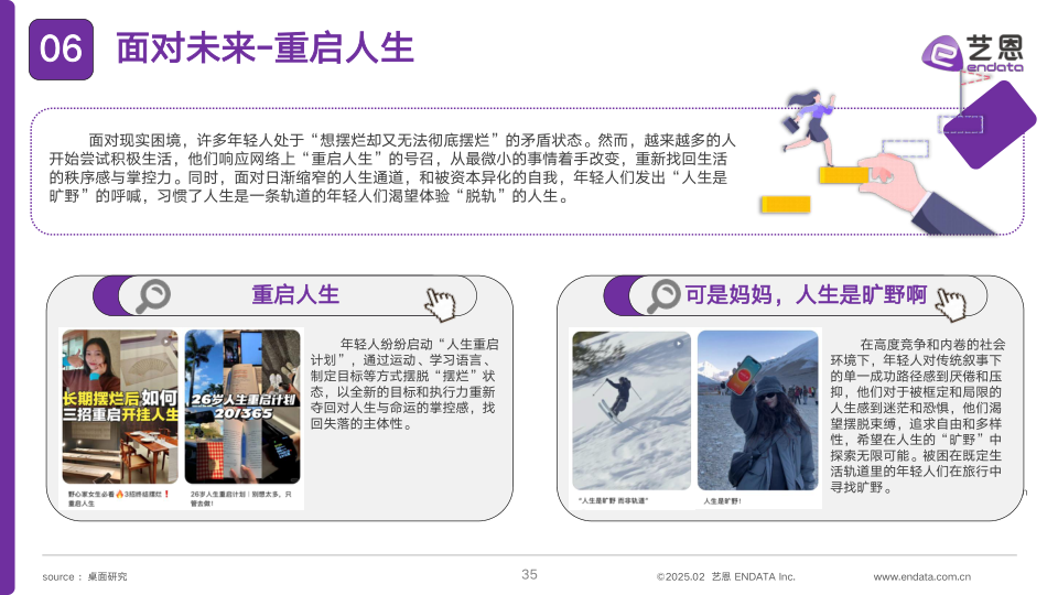 报告页面35