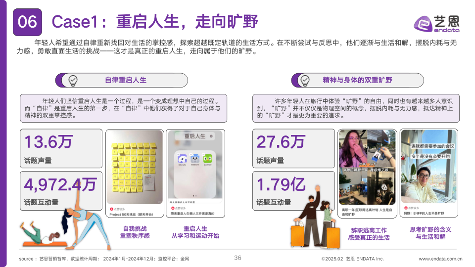 报告页面36