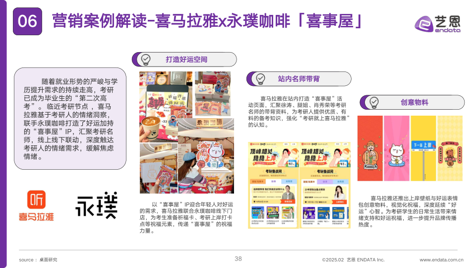 报告页面38