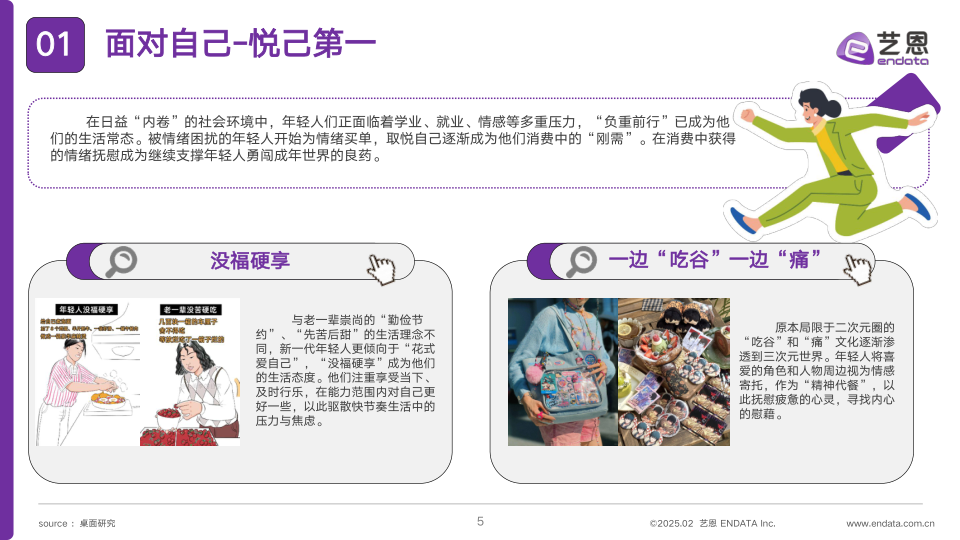 报告页面5