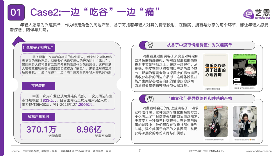 报告页面7