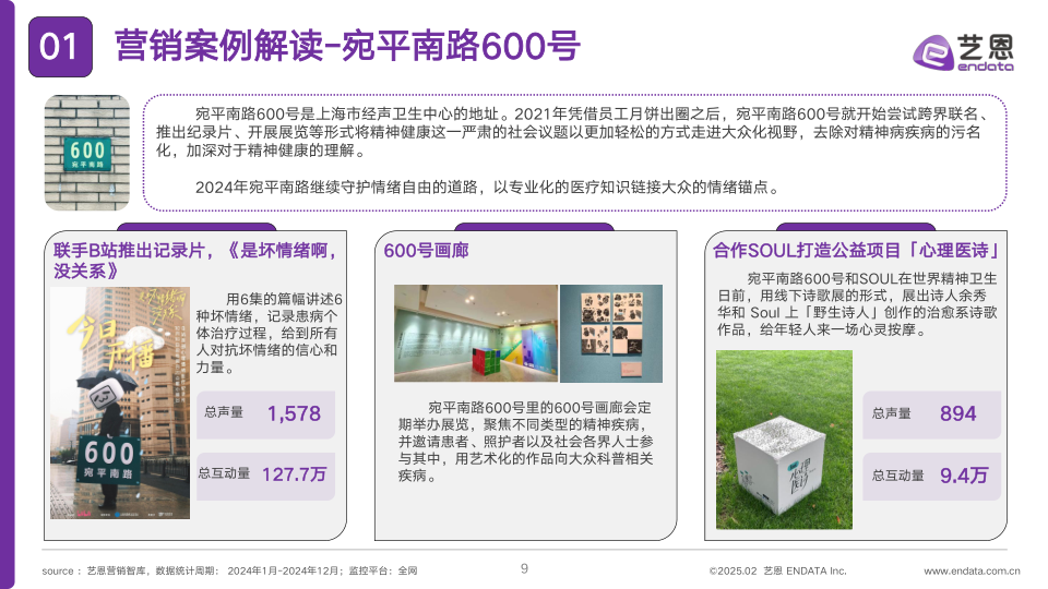 报告页面9
