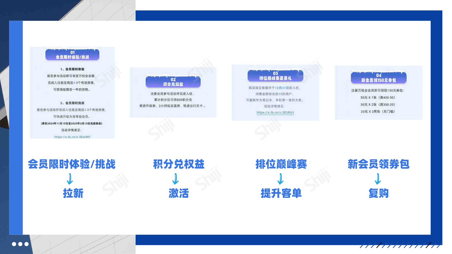 报告页面13