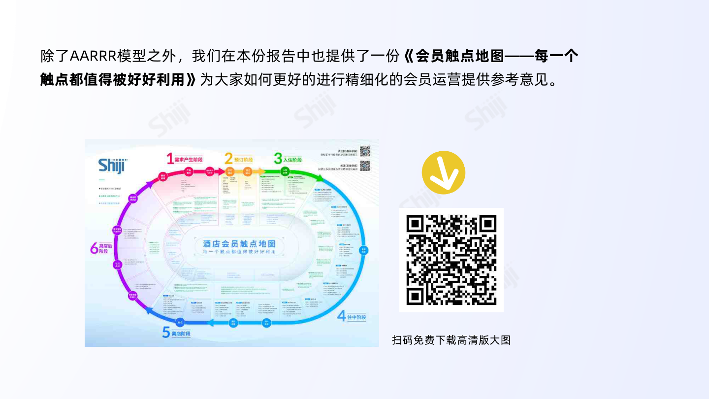 报告页面17