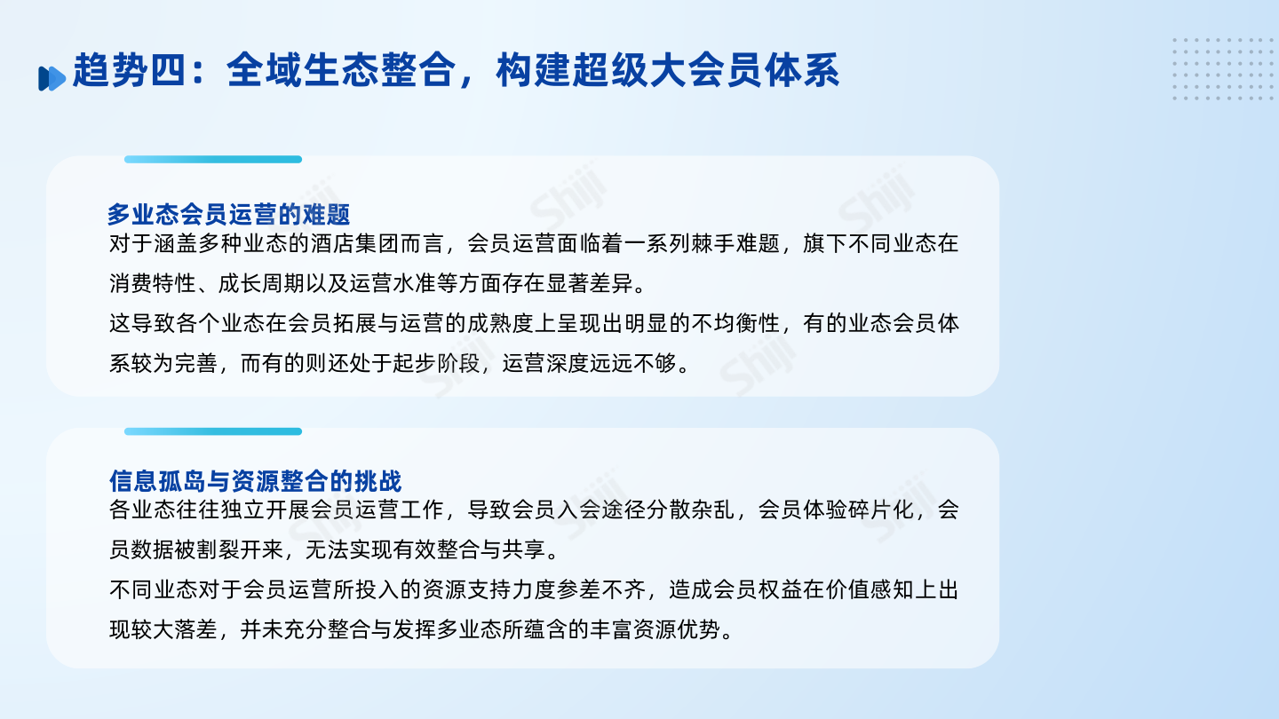 报告页面18