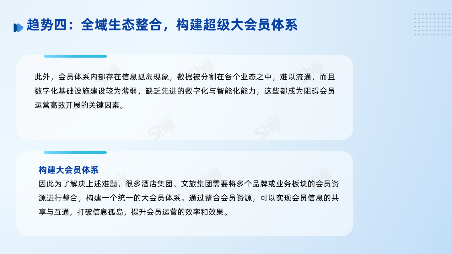 报告页面19