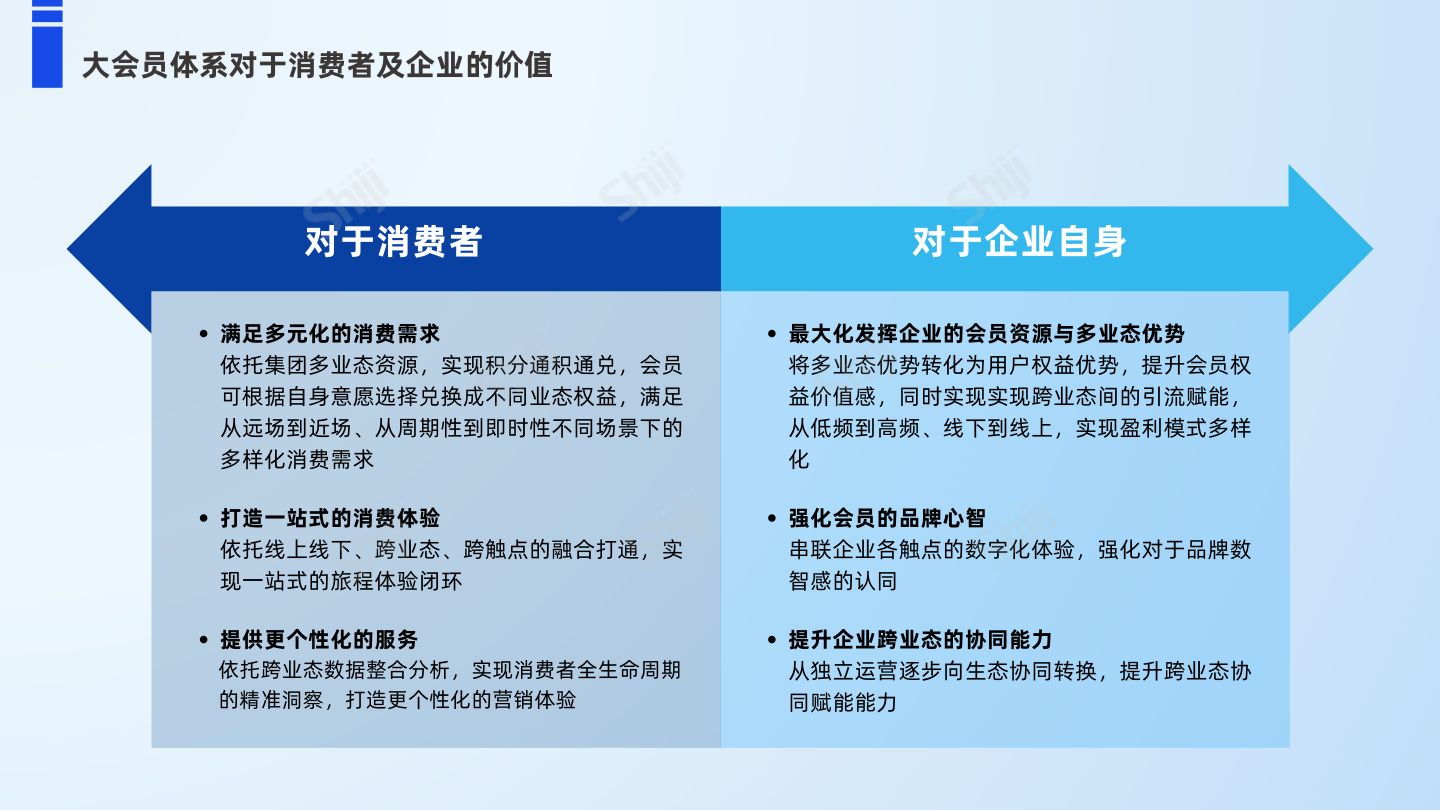 报告页面20