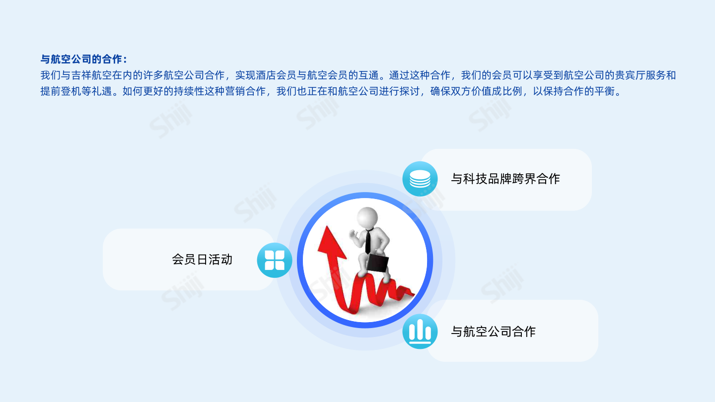 报告页面31