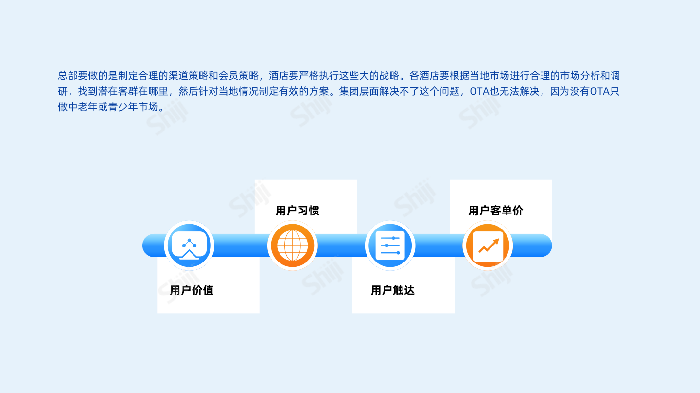 报告页面34