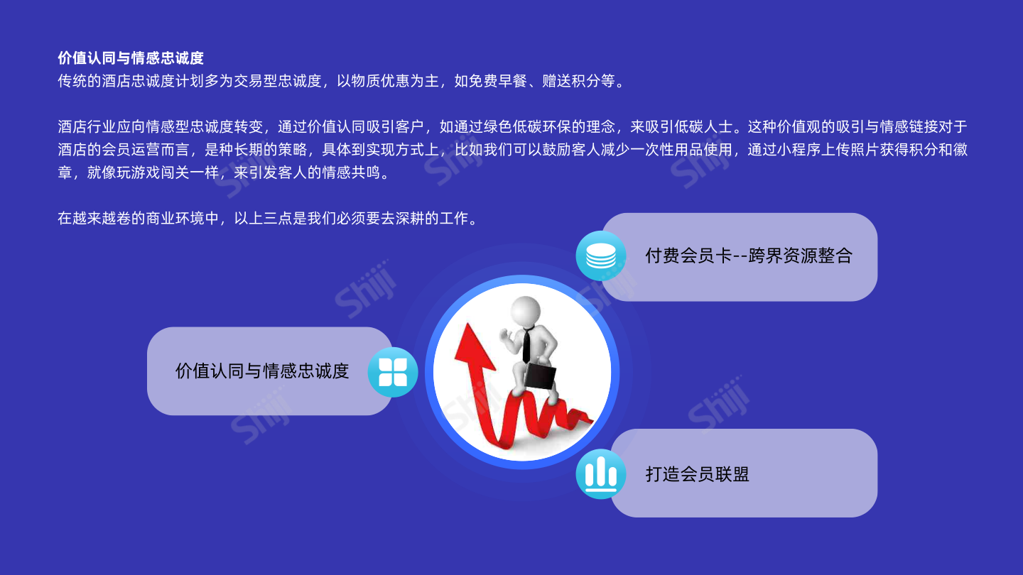 报告页面41