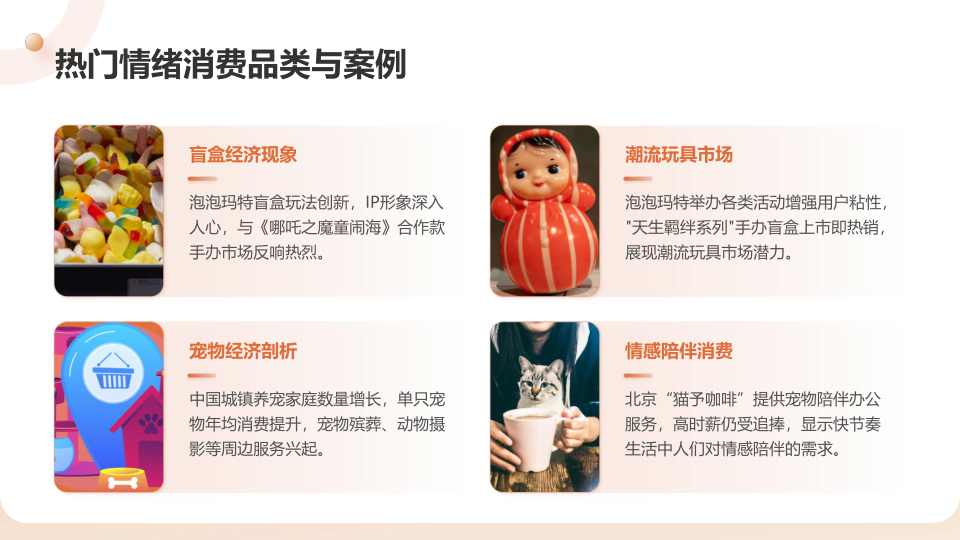 报告页面11