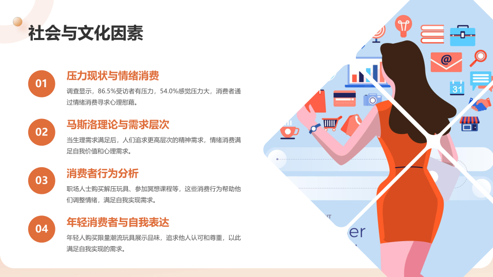 报告页面13