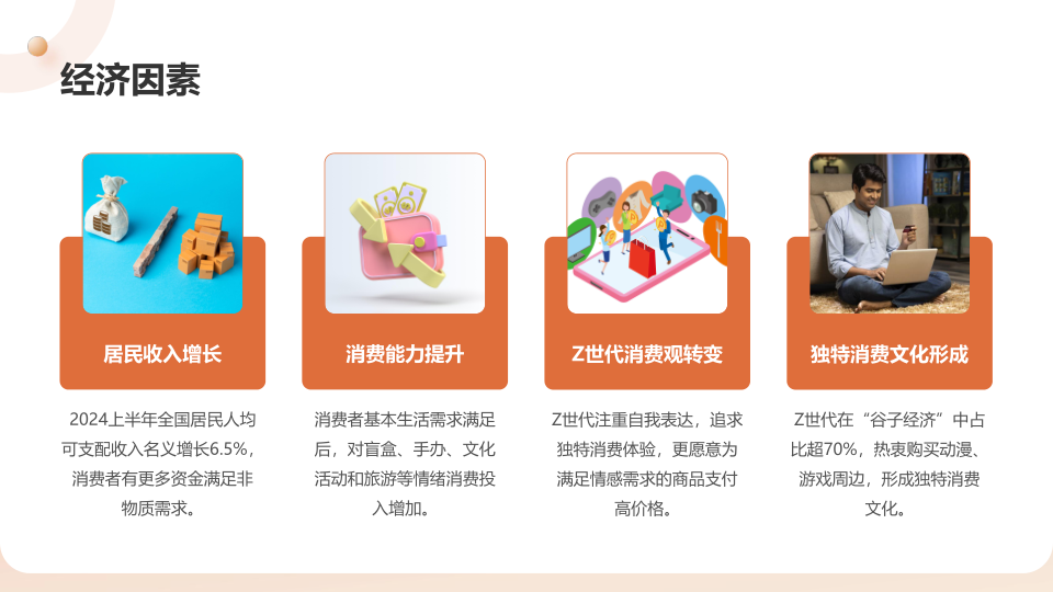 报告页面14