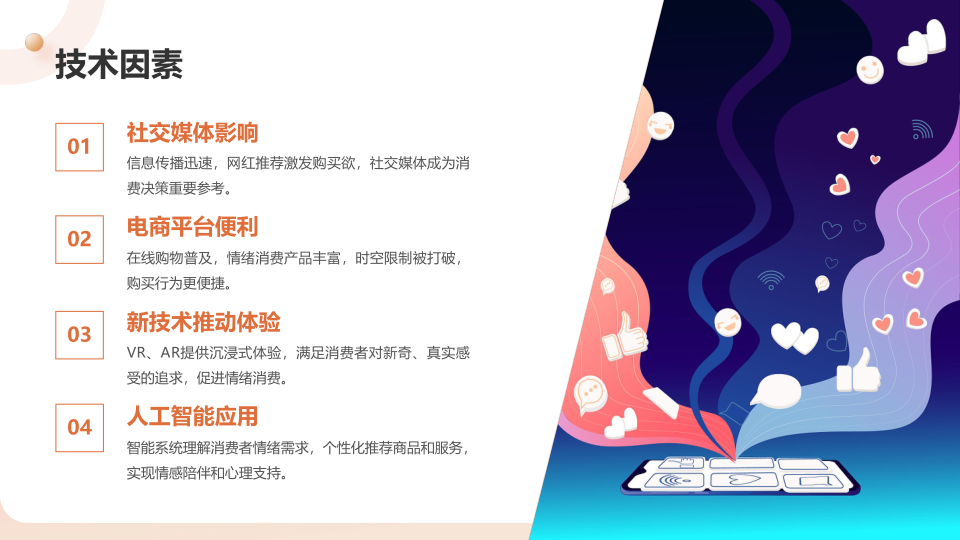 报告页面15