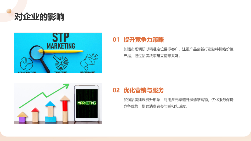 报告页面19