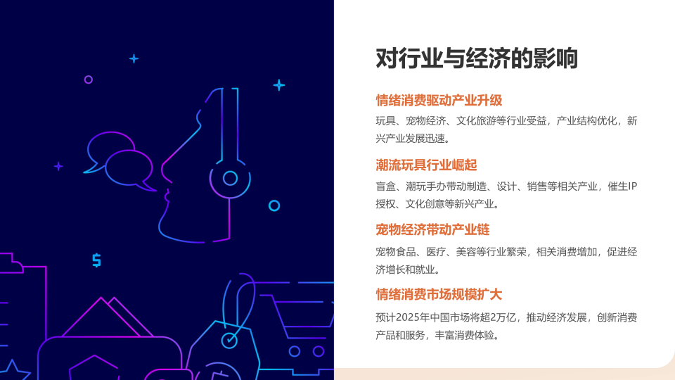 报告页面20