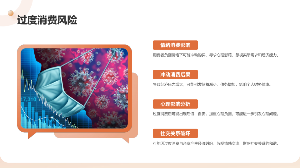 报告页面22