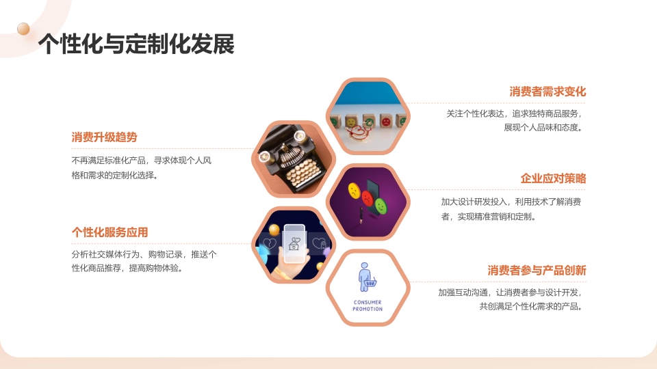 报告页面26