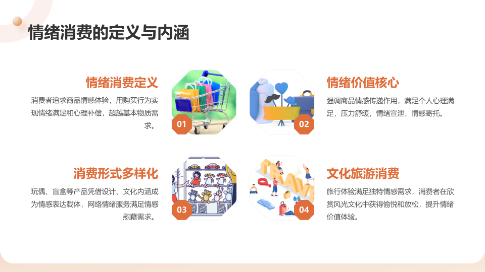 报告页面6