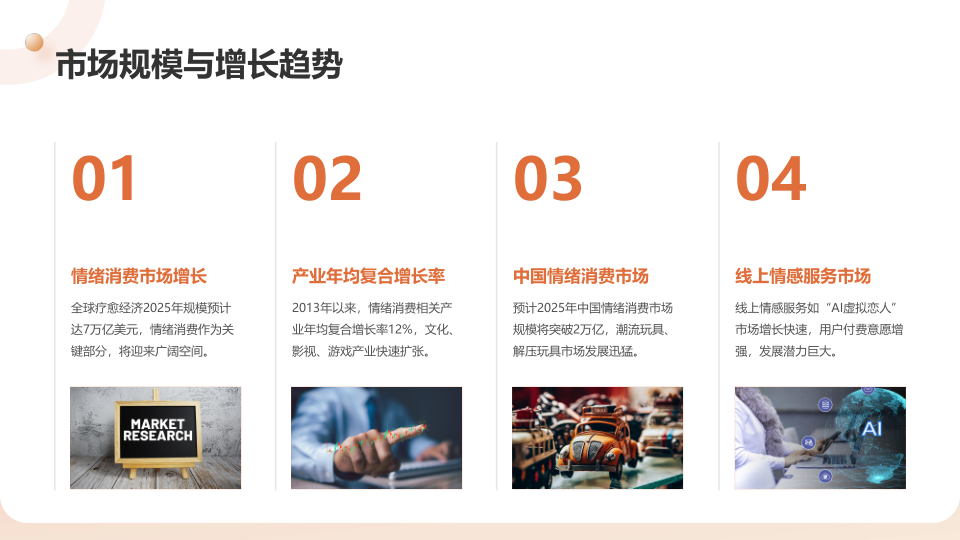 报告页面9