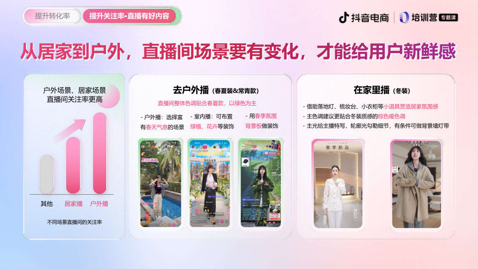 报告页面18